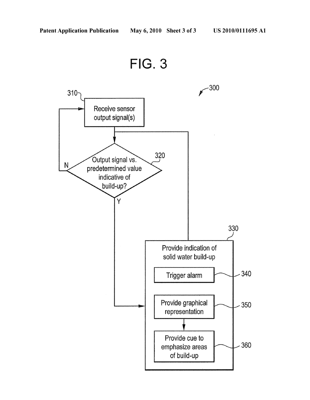 APPARATUS AND METHOD FOR DETECTING SOLID WATER BUILD-UP - diagram, schematic, and image 04