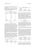 GYPSUM STABILISATION METHOD diagram and image