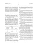 GYPSUM STABILISATION METHOD diagram and image