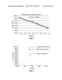 METHODS AND SYSTEMS FOR PRODUCING HYDROGEN AND SYSTEM FOR PRODUCING POWER diagram and image