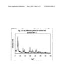 MICROPOROUS CRYSTALLINE SILICOALUMINO/(METALLO) ALUMINOPHOSPHATE MOLECULAR SIEVE AND METHOD OF SYNTHESIS THEREOF diagram and image