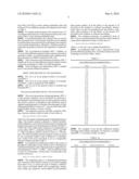 MICROPOROUS CRYSTALLINE SILICOALUMINO/(METALLO) ALUMINOPHOSPHATE MOLECULAR SIEVE AND METHOD OF SYNTHESIS THEREOF diagram and image