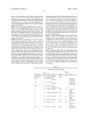 Compositions and methods for therapeutic delivery with frozen particles diagram and image