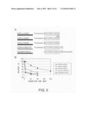 BRAIN-LOCALIZING POLYPEPTIDES COMPRISING A MULTIVALENT BINDING MOIETY AND IMPROVED METABOLIC STABILITY diagram and image