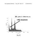 SELECTIVE INHIBITORS OF TRANSLESION DNA REPLICATION diagram and image