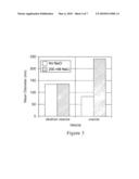 STABILIZED THERAPEUTIC AND IMAGING AGENTS diagram and image