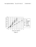 STABILIZED THERAPEUTIC AND IMAGING AGENTS diagram and image