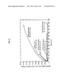 Compositions and methods for surface abrasion with frozen particles diagram and image