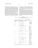 Compositions and methods for administering compartmentalized frozen particles diagram and image