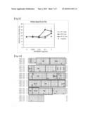 DIAGNOSIS AND TREATMENT OF CANCER BY USING ANTI-PRG-3 ANTIBODY diagram and image