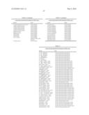 DIAGNOSIS AND TREATMENT OF CANCER BY USING ANTI-PRG-3 ANTIBODY diagram and image