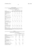 ANTIBODIES THAT BIND TO IL-12 AND METHODS OF PURIFYING THE SAME diagram and image