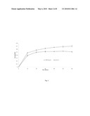 DETECTION AND QUANTIFICATION OF ABASIC SITE FORMATION IN VIVO diagram and image