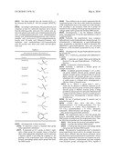 USE OF METAL NANOPARTICLES IN THE DIAGNOSIS OF ALZHEIMER S DISEASE diagram and image