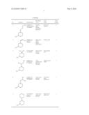 NOVEL 1,3-OXATHIANE COMPOUNDS AND THEIR USE IN FLAVOR AND FRAGRANCE COMPOSITIONS diagram and image