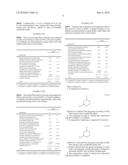 NOVEL 1,3-OXATHIANE COMPOUNDS AND THEIR USE IN FLAVOR AND FRAGRANCE COMPOSITIONS diagram and image