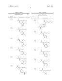 Organic Compounds and Compositions Having the Ability to Modulate Fragrance Compositions diagram and image