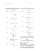 Organic Compounds and Compositions Having the Ability to Modulate Fragrance Compositions diagram and image