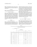 LINEAR POLYOL STABILIZED POLYFLUOROACRYLATE COMPOSITIONS diagram and image