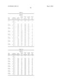 LINEAR POLYOL STABILIZED POLYFLUOROACRYLATE COMPOSITIONS diagram and image