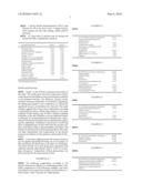 Silicone Elastomer Exfoliating Compositions diagram and image