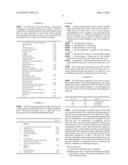 Silicone Elastomer Exfoliating Compositions diagram and image