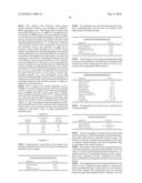 HETEROCYCLIC ANTIVIRAL COMPOUNDS diagram and image