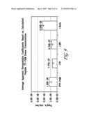 COMPOSITION FOR TRANSMUCOSAL DELIVERY OF POLYPEPTIDES diagram and image