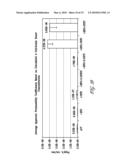 COMPOSITION FOR TRANSMUCOSAL DELIVERY OF POLYPEPTIDES diagram and image