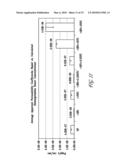 COMPOSITION FOR TRANSMUCOSAL DELIVERY OF POLYPEPTIDES diagram and image