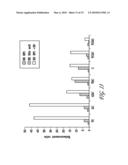 COMPOSITION FOR TRANSMUCOSAL DELIVERY OF POLYPEPTIDES diagram and image