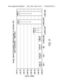 COMPOSITION FOR TRANSMUCOSAL DELIVERY OF POLYPEPTIDES diagram and image