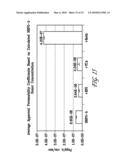 COMPOSITION FOR TRANSMUCOSAL DELIVERY OF POLYPEPTIDES diagram and image