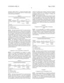 COMPOSITION FOR TRANSMUCOSAL DELIVERY OF POLYPEPTIDES diagram and image