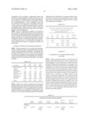 COMPOSITION FOR TRANSMUCOSAL DELIVERY OF POLYPEPTIDES diagram and image