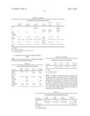 COMPOSITION FOR TRANSMUCOSAL DELIVERY OF POLYPEPTIDES diagram and image