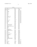 MITOCHONDRIAL NUCLEIC ACID DELIVERY SYSTEMS diagram and image