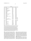 MITOCHONDRIAL NUCLEIC ACID DELIVERY SYSTEMS diagram and image