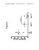 COMPOSITIONS AND METHODS FOR TARGETED ABLATION OF MUTATIONAL ESCAPE OF TARGETED THERAPIES FOR CANCER diagram and image