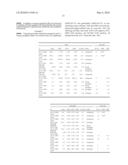 Methods and Compositions for Detecting Receptor Ligand Mimetics diagram and image