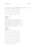 ANTIBODIES AGAINST RAMP3 diagram and image