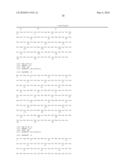 ANTIBODIES AGAINST RAMP3 diagram and image