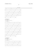 ANTIBODIES AGAINST RAMP3 diagram and image