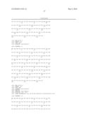 ANTIBODIES AGAINST RAMP3 diagram and image