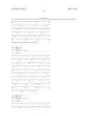 ANTIBODIES AGAINST RAMP3 diagram and image