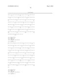 ANTIBODIES AGAINST RAMP3 diagram and image