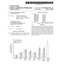 ACID SOLUBLE PROTEINS FROM MICELLAR CASEIN diagram and image