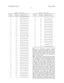 Modulation of Toll-Like Receptor 2 Expression By Antisense Oligonucleotides diagram and image