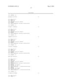 Modulation of Toll-Like Receptor 2 Expression By Antisense Oligonucleotides diagram and image