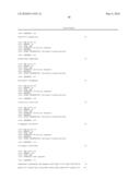 Modulation of Toll-Like Receptor 2 Expression By Antisense Oligonucleotides diagram and image